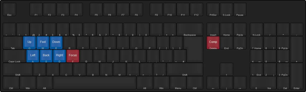 Keyboard layout
